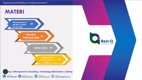 Pelatihan Auditor Mutu Internal Best-Q Institute Diikuti Dosen STAI Darussalam Lampung